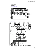 Предварительный просмотр 27 страницы Sony CDX-S2250 Service Manual