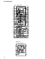 Предварительный просмотр 28 страницы Sony CDX-S2250 Service Manual