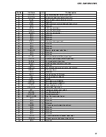 Предварительный просмотр 33 страницы Sony CDX-S2250 Service Manual