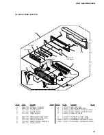 Предварительный просмотр 35 страницы Sony CDX-S2250 Service Manual