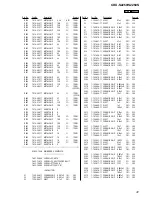 Предварительный просмотр 41 страницы Sony CDX-S2250 Service Manual