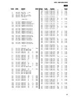 Предварительный просмотр 43 страницы Sony CDX-S2250 Service Manual