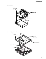 Предварительный просмотр 9 страницы Sony CDX-S2270EE Service Manual