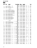 Предварительный просмотр 42 страницы Sony CDX-S2270EE Service Manual