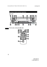 Предварительный просмотр 6 страницы Sony CDX-SW330 - Fm/am Compact Disc Player Operating Instructions Manual