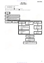 Предварительный просмотр 5 страницы Sony CDX-T68X - Mobile Cd Changer Service Manual