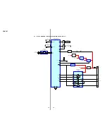 Preview for 18 page of Sony CDX-T69 Service Manual