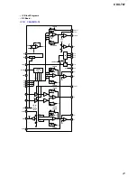 Preview for 27 page of Sony CDX-T69 Service Manual