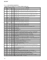 Preview for 30 page of Sony CDX-T69 Service Manual