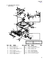 Preview for 35 page of Sony CDX-T69 Service Manual