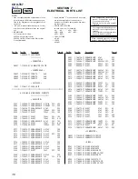 Preview for 36 page of Sony CDX-T69 Service Manual