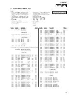 Preview for 51 page of Sony CDX-T69 Service Manual