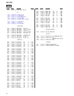 Preview for 62 page of Sony CDX-T69 Service Manual