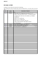 Preview for 64 page of Sony CDX-T69 Service Manual