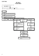 Предварительный просмотр 8 страницы Sony CDX-T70MX - Mp3 6 Disc Service Manual