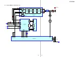 Предварительный просмотр 19 страницы Sony CDX-T70MX - Mp3 6 Disc Service Manual