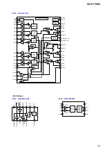 Предварительный просмотр 33 страницы Sony CDX-T70MX - Mp3 6 Disc Service Manual