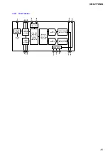 Preview for 35 page of Sony CDX-T70MX - Mp3 6 Disc Service Manual