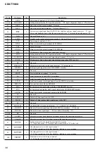 Preview for 38 page of Sony CDX-T70MX - Mp3 6 Disc Service Manual