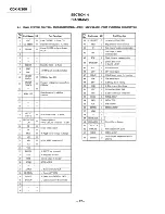 Preview for 9 page of Sony CDX-U300 Service Manual