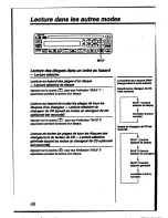 Предварительный просмотр 48 страницы Sony CDX-U6260 Operating Instructions Manual