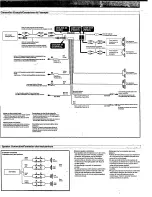 Предварительный просмотр 72 страницы Sony CDX-U6260 Operating Instructions Manual