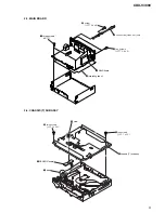 Предварительный просмотр 9 страницы Sony CDX-V3800 Service Manual