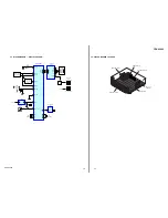 Предварительный просмотр 15 страницы Sony CDX-V3800 Service Manual