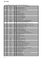 Предварительный просмотр 30 страницы Sony CDX-V3800 Service Manual