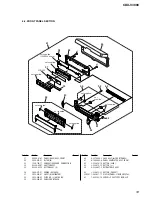 Предварительный просмотр 33 страницы Sony CDX-V3800 Service Manual