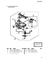 Предварительный просмотр 35 страницы Sony CDX-V3800 Service Manual