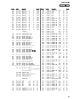 Предварительный просмотр 39 страницы Sony CDX-V3800 Service Manual