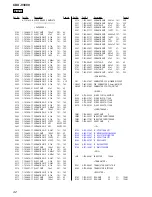 Предварительный просмотр 42 страницы Sony CDX-V3800 Service Manual