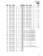 Предварительный просмотр 43 страницы Sony CDX-V3800 Service Manual