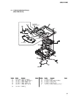 Предварительный просмотр 57 страницы Sony CDX-V3800 Service Manual