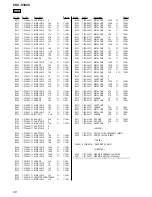 Предварительный просмотр 64 страницы Sony CDX-V3800 Service Manual