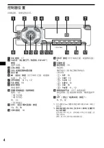 Preview for 28 page of Sony cdx-v5800 Operating Instructions Manual