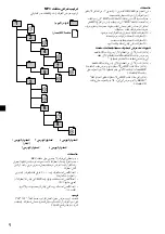 Preview for 64 page of Sony cdx-v5800 Operating Instructions Manual