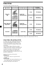 Предварительный просмотр 4 страницы Sony CDX-V7800X Operating Instructions Manual