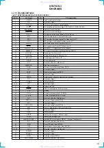 Предварительный просмотр 15 страницы Sony CDX-V7800X Service Manual