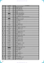 Предварительный просмотр 18 страницы Sony CDX-V7800X Service Manual