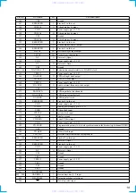 Предварительный просмотр 19 страницы Sony CDX-V7800X Service Manual