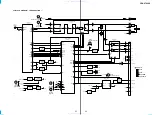 Предварительный просмотр 23 страницы Sony CDX-V7800X Service Manual