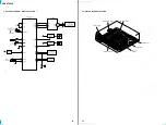 Предварительный просмотр 26 страницы Sony CDX-V7800X Service Manual