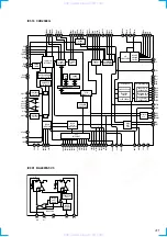 Предварительный просмотр 41 страницы Sony CDX-V7800X Service Manual