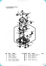 Предварительный просмотр 45 страницы Sony CDX-V7800X Service Manual