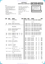 Предварительный просмотр 47 страницы Sony CDX-V7800X Service Manual