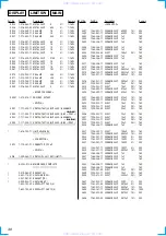 Предварительный просмотр 48 страницы Sony CDX-V7800X Service Manual