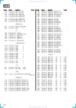 Предварительный просмотр 50 страницы Sony CDX-V7800X Service Manual