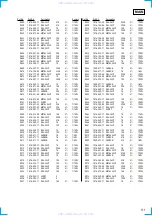 Предварительный просмотр 51 страницы Sony CDX-V7800X Service Manual